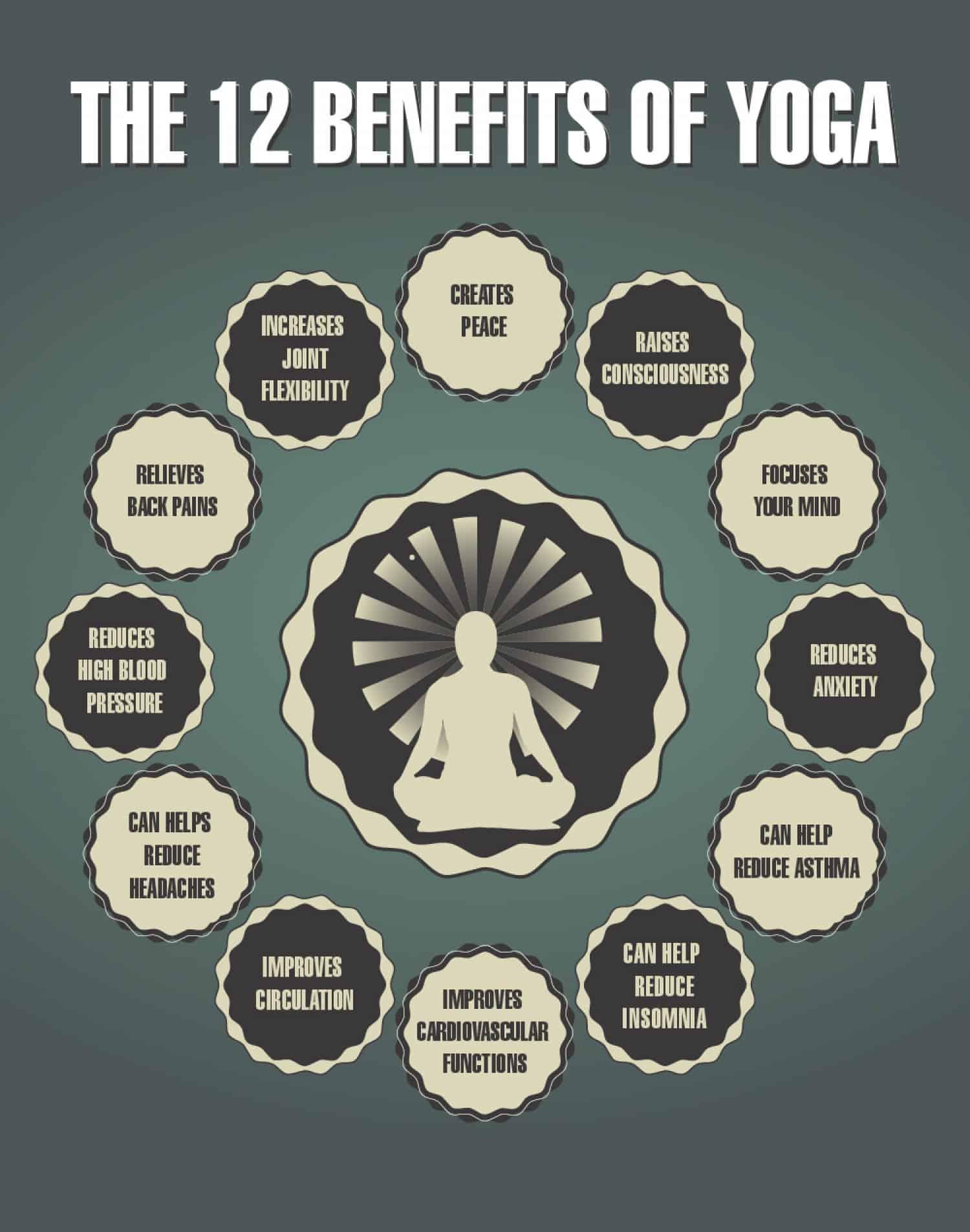 Les 12 benefices du yoga